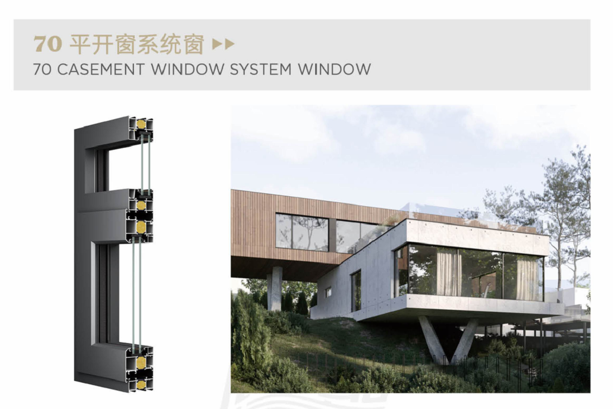 Casement Window System Window|Casement Window Types|Single C